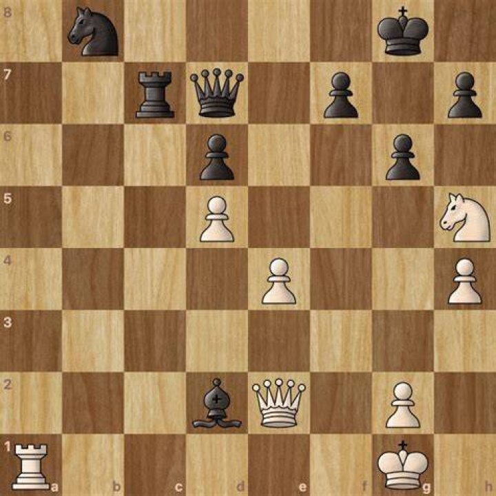 Are ChessTempo puzzles good?