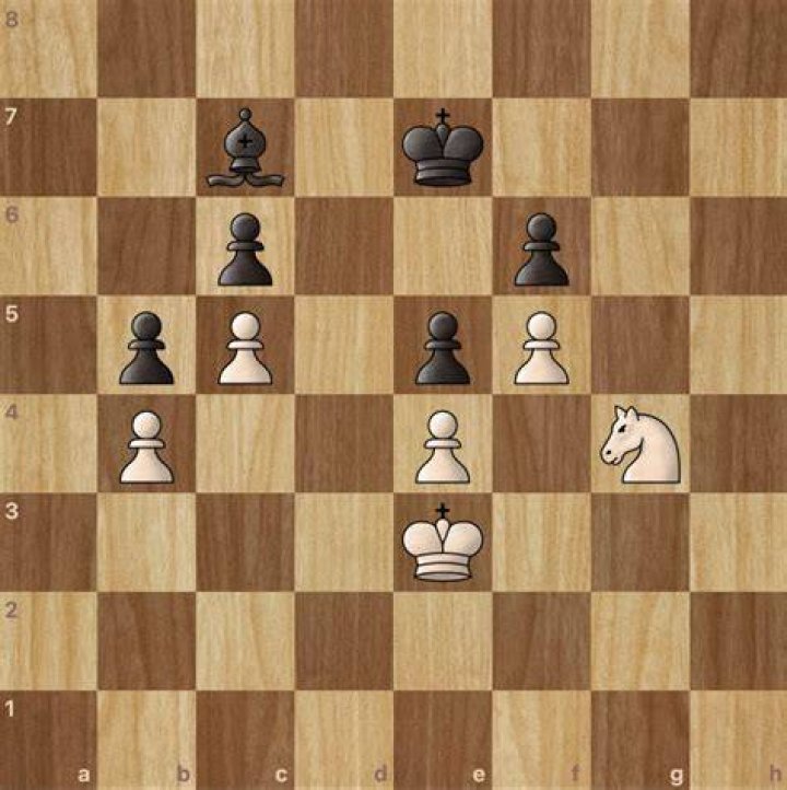 Are knights less valuable than bishops?