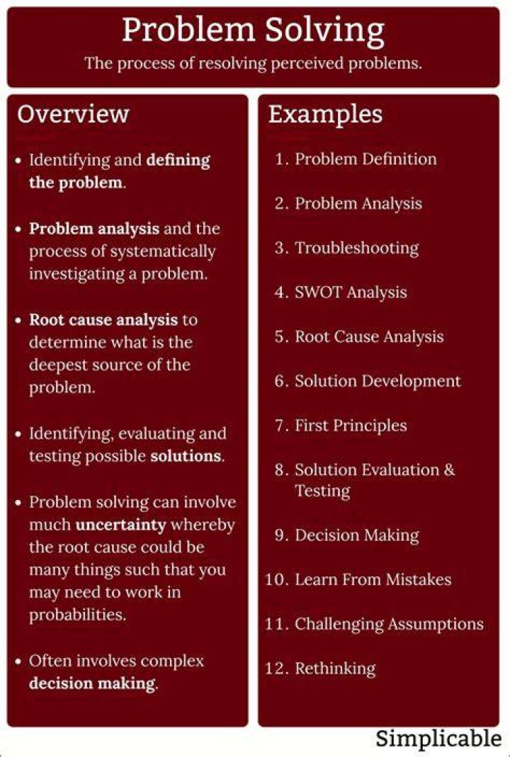 Are problem solving questions?