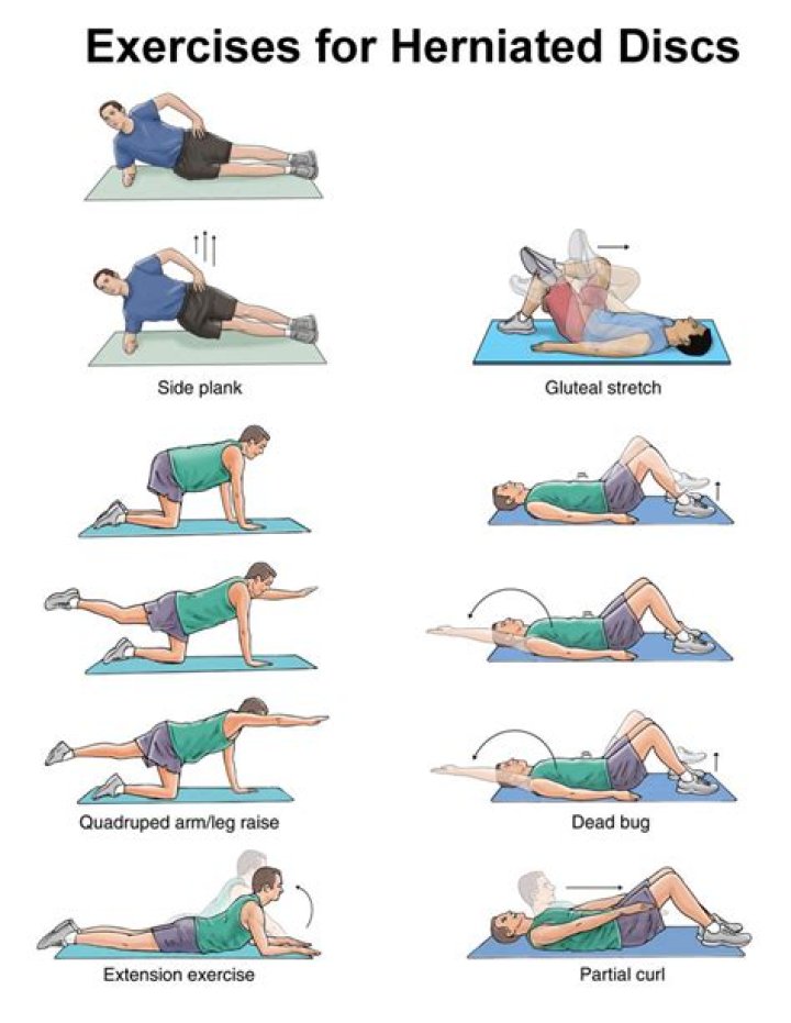 Are recliners good for herniated disc?