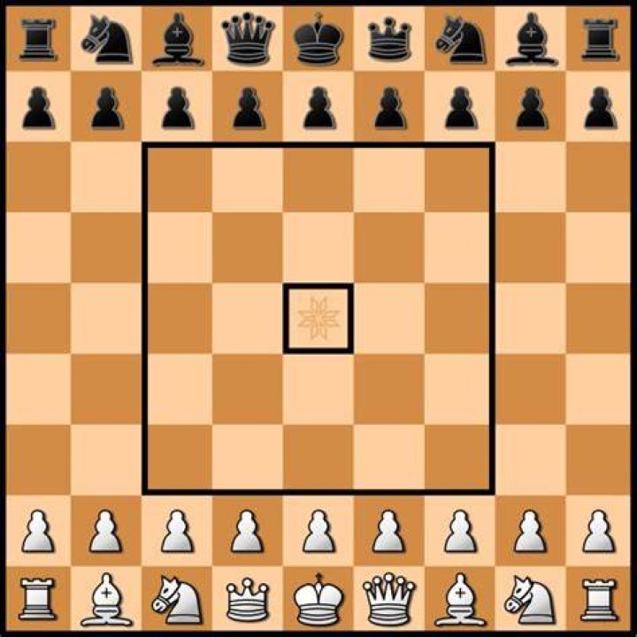 Are there 64 squares in a chess board?