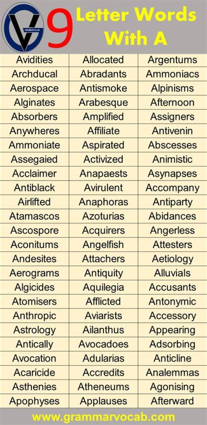 Are there any 9 letter words?