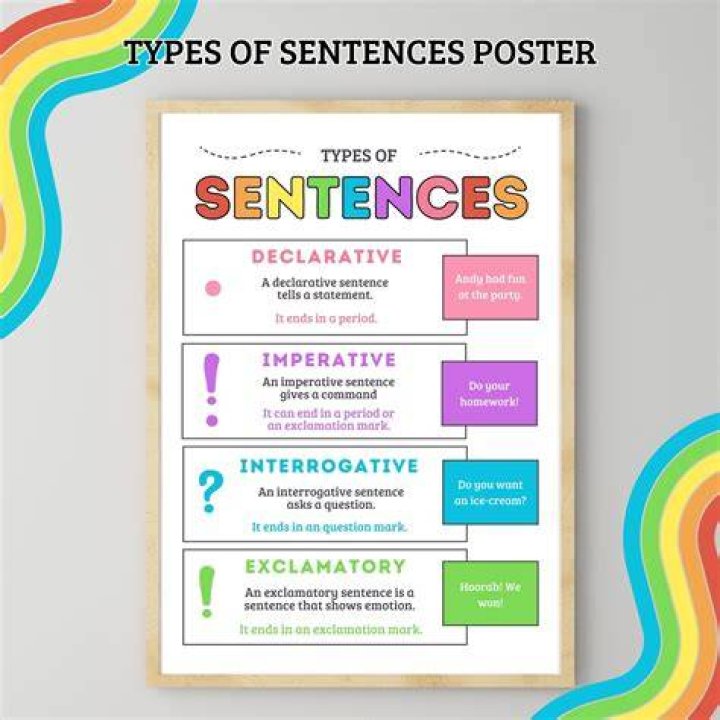 Are there any riddle poems that are all four sentence types?
