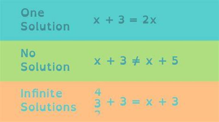Are there multiple solutions to flow free?