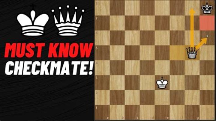 Can a queen and king checkmate a king and knight?
