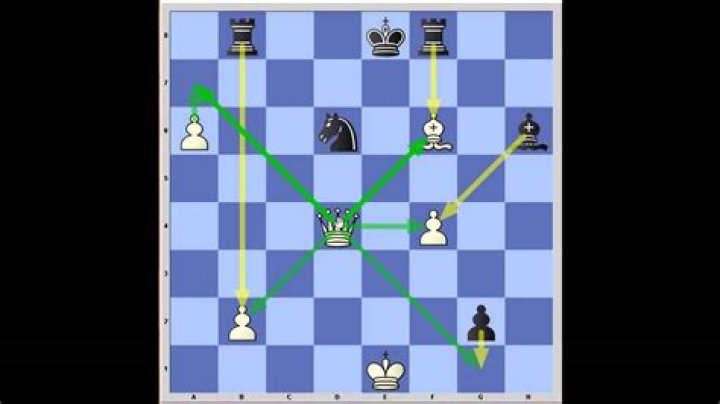 Can a queen capture a queen?