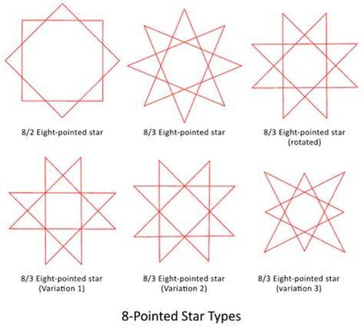 Can a star have 7 points?