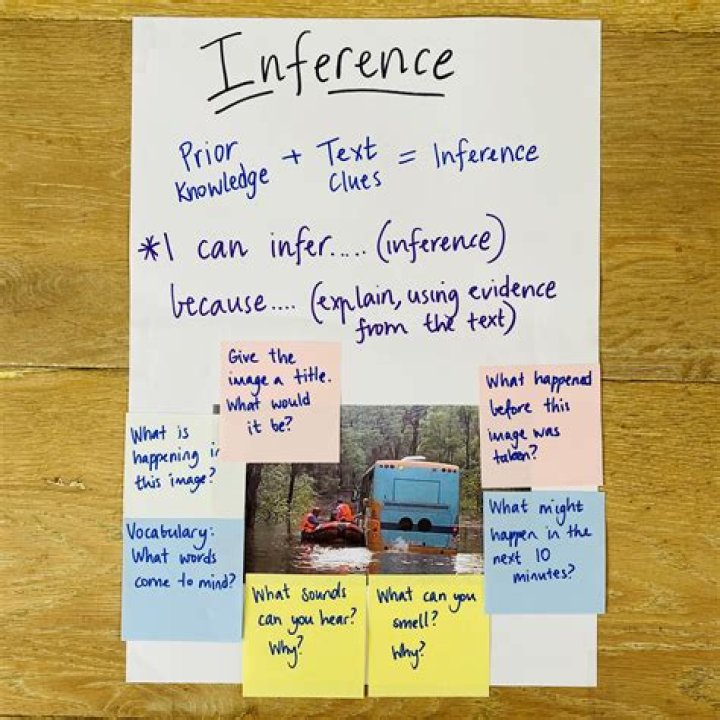 Can an inference be invalid?