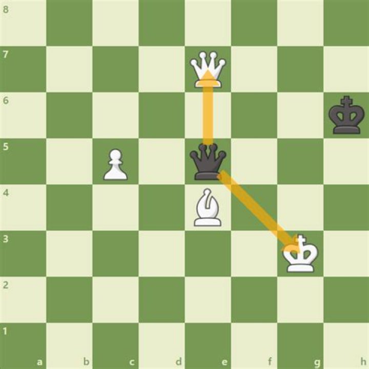 Can chess be a stalemate?