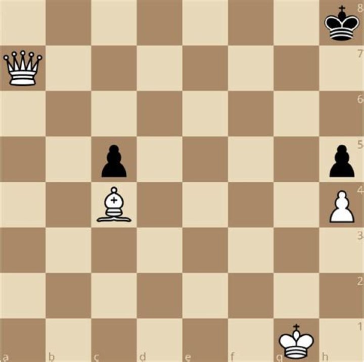 Can chess end in stalemate?