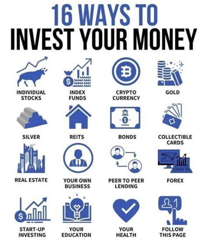 Can I invest my fathers money?