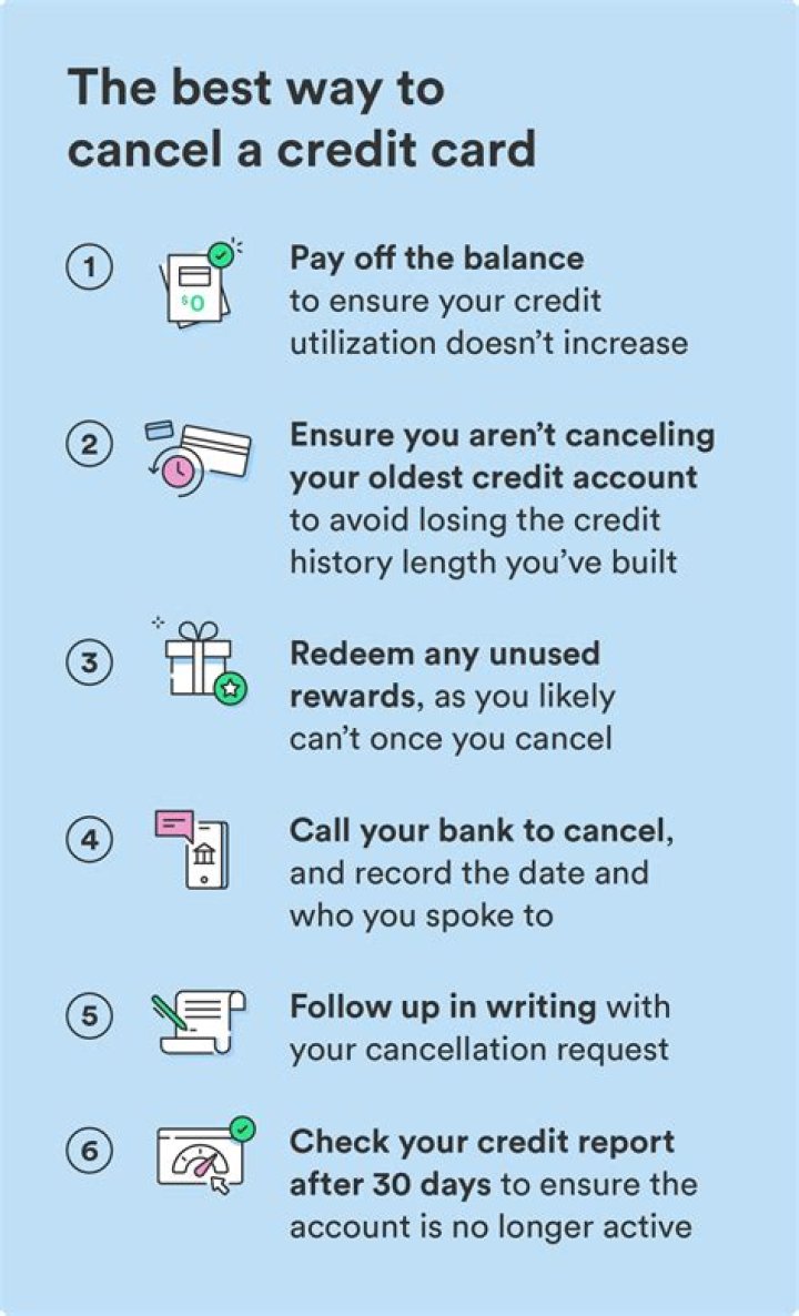 Can my husband cancel my credit card during divorce?