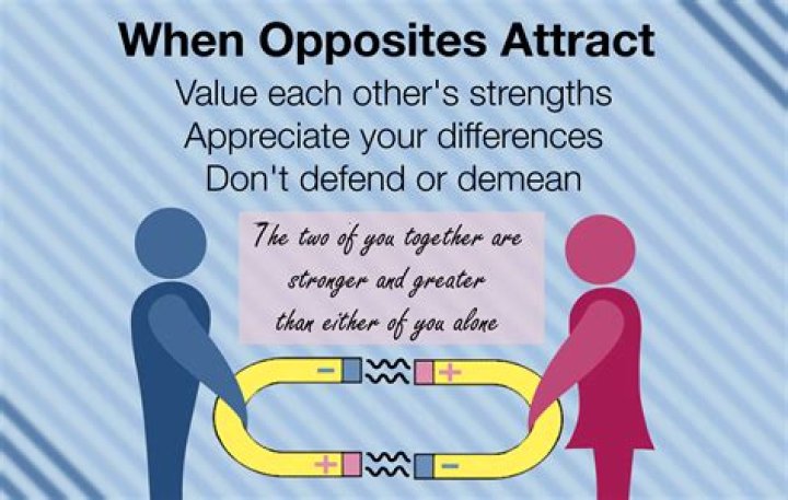 Can opposites attract in a relationship?