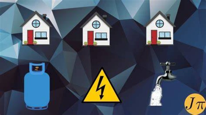 Can the three utilities problem be solved?