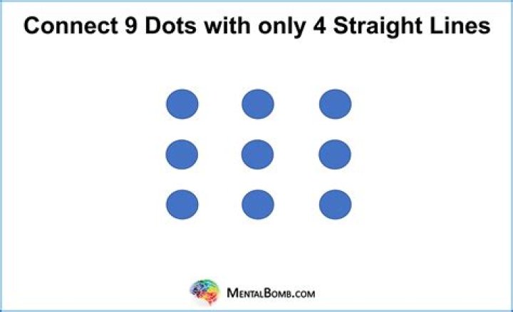 Can you connect all 9 dots with 4 straight lines?