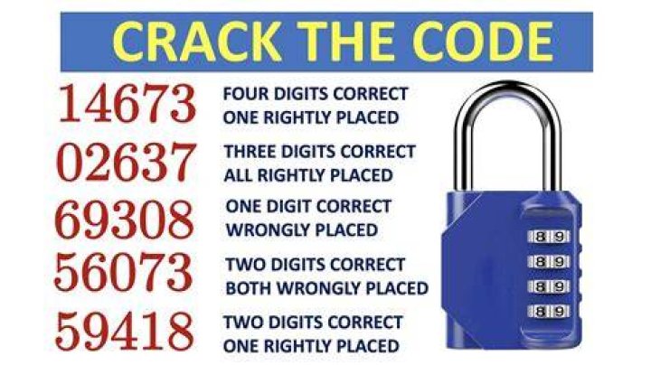 Can you crack the code 5 digits?