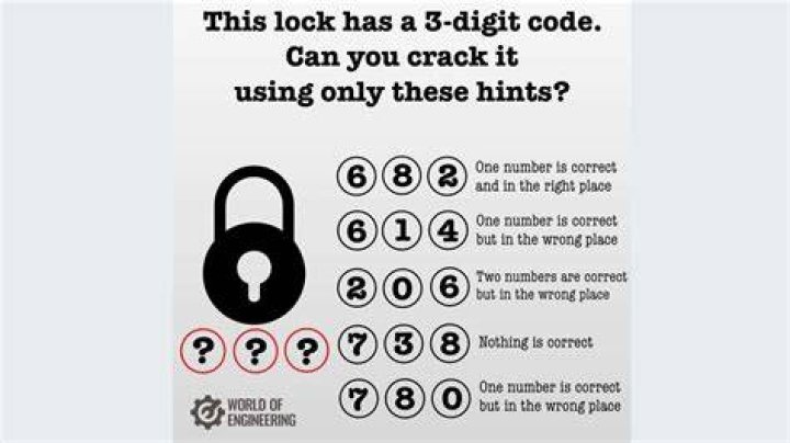 Can you crack the code riddle answer?