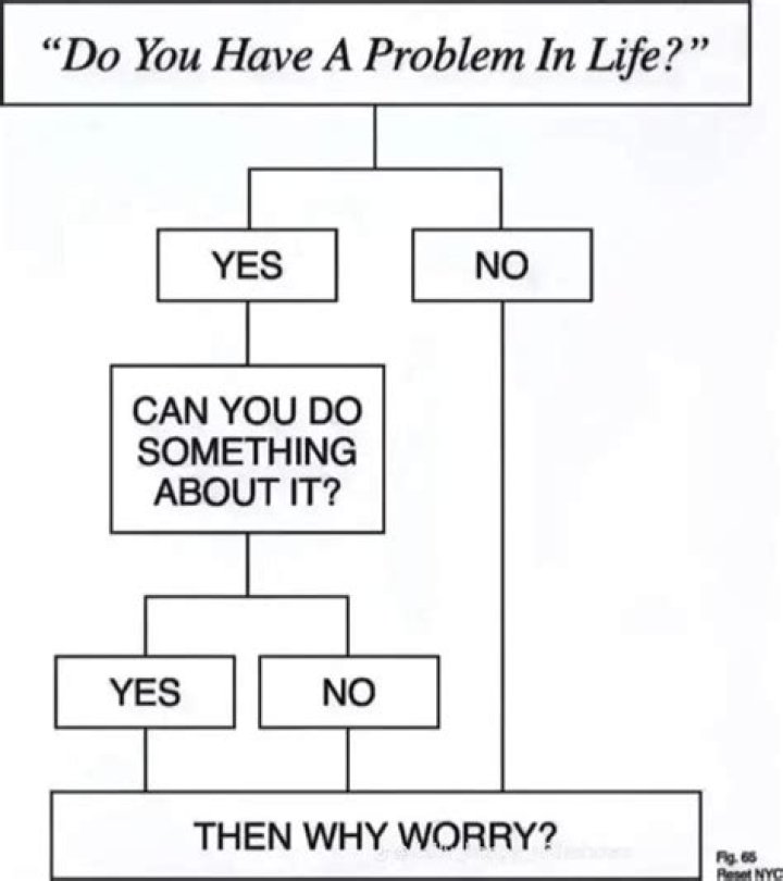 Can you do something about it meaning?