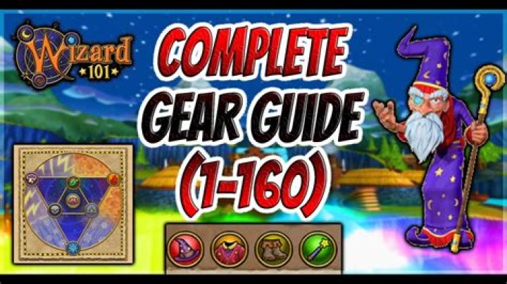 Can you drop quests in Wizard101?