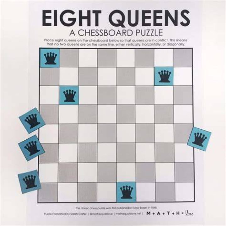 Can you get 8 queens in chess?