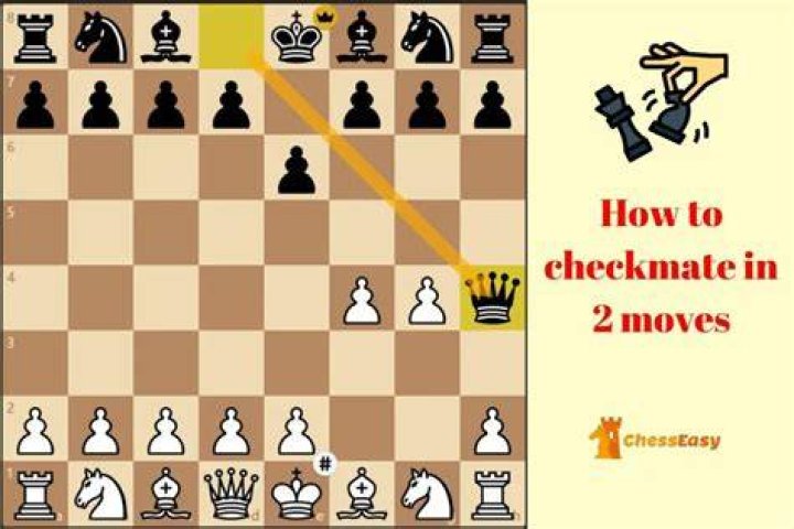 Can you lose in 2 moves in chess?
