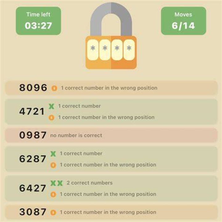 Can you play the game solve the Enigma?