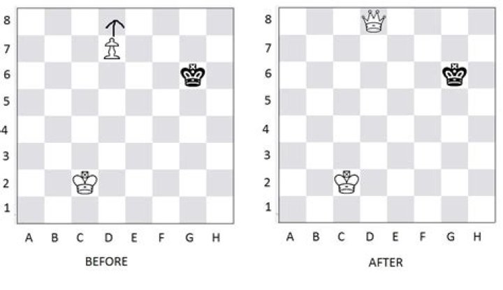 Can you promote all pawns to queens?