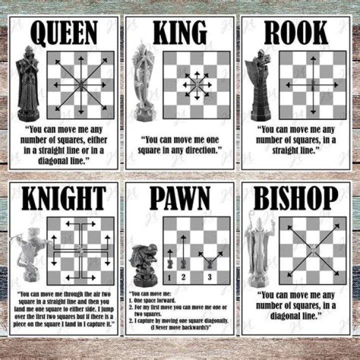 Can you sacrifice your own pieces in chess?
