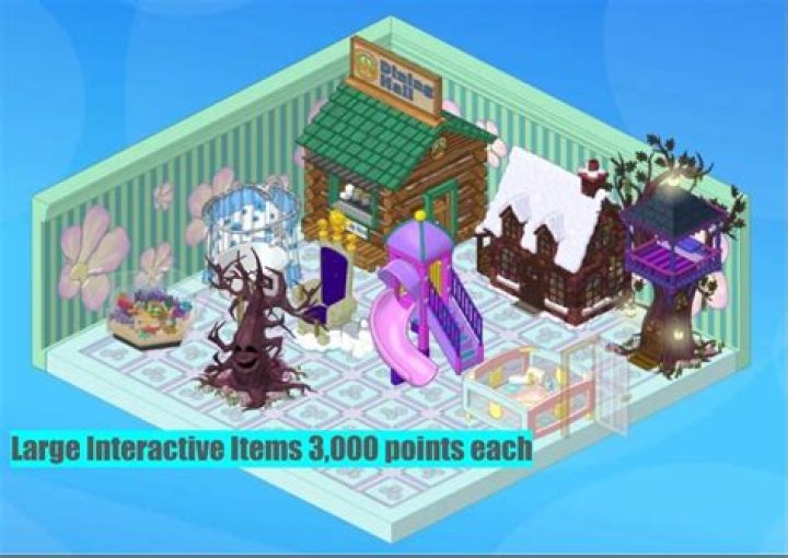 Can you send eStore points in Webkinz?