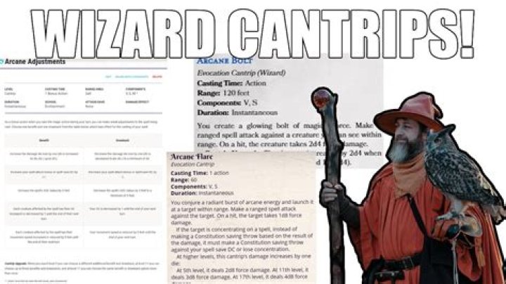 Can you twin a cantrip?
