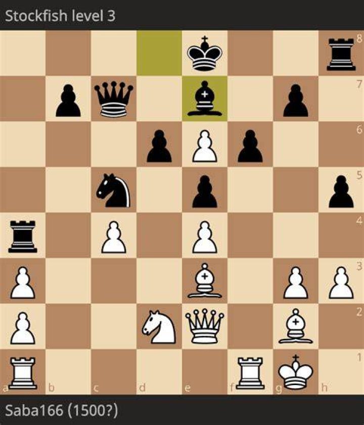 Can you use stockfish on Lichess?