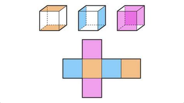 Do 3 pyramids make a cube?