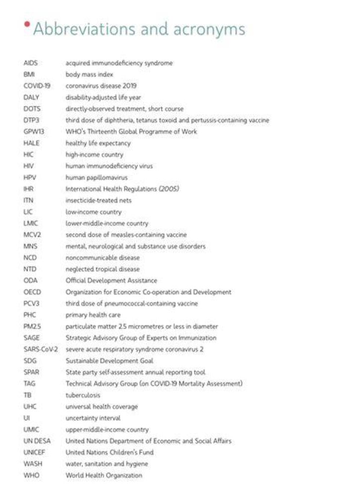 Do acronyms count as one word?