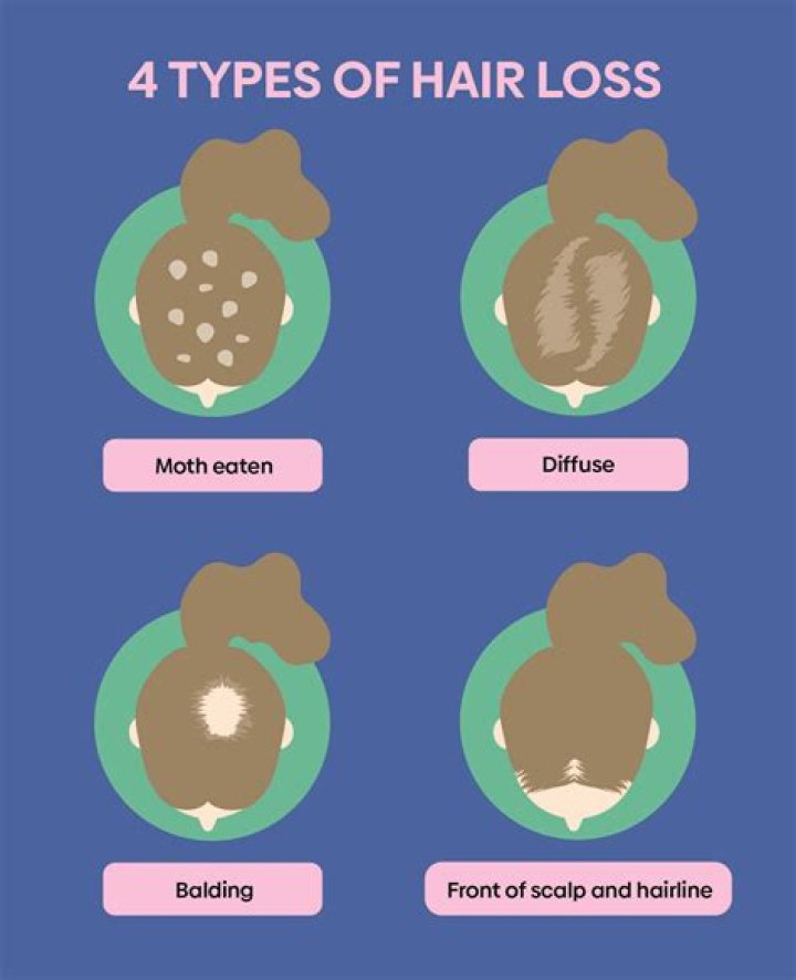 Do ants cause hair loss?