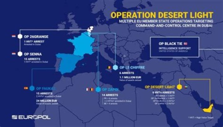 Do cartels operate in the UK?