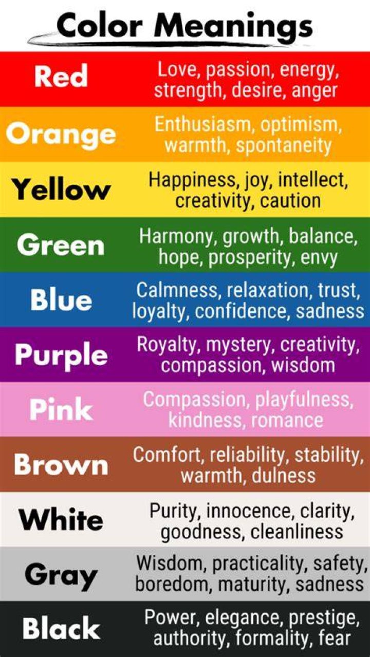 Do Colours have meanings?