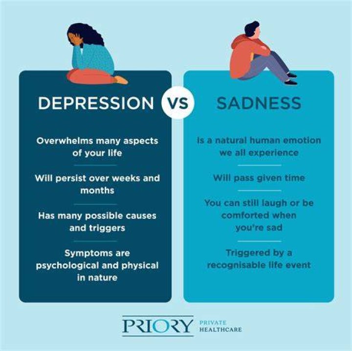 Do depressed people moan?