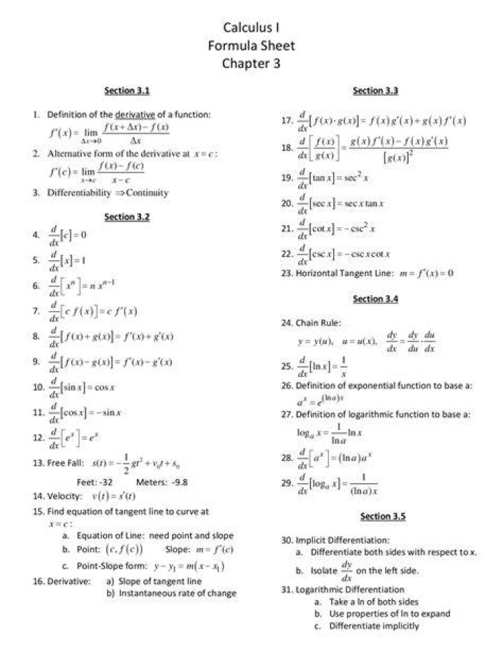 Do English majors need to take calculus?