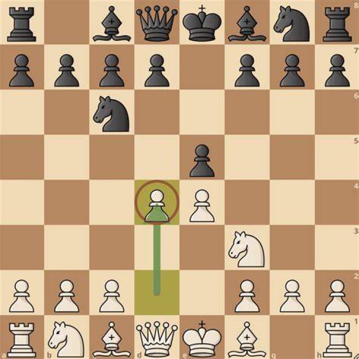 Do grandmasters play the scotch?