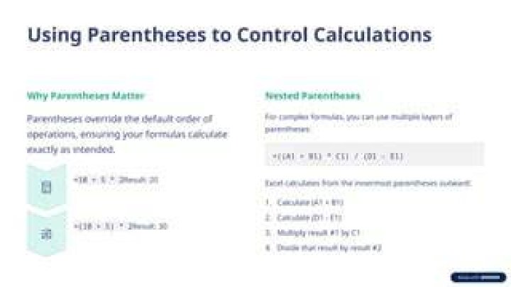 Do parentheses matter in division?