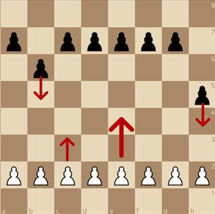 Do pawns move 1 or 2?