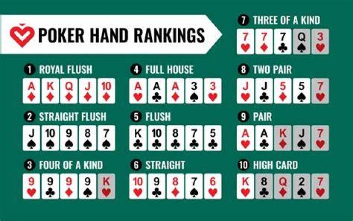 Do Trips beat a straight in short deck?