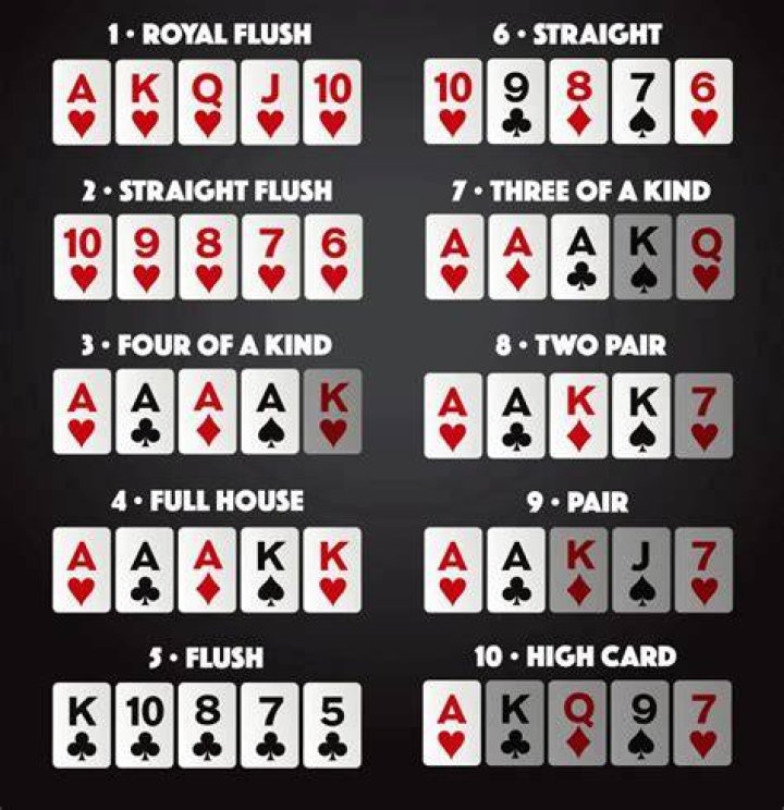 Do you ante in Texas Hold em?