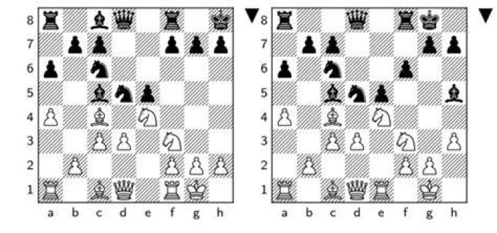 Do you Memorise chess games?