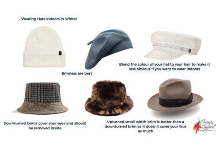 Do you need a winter hat?