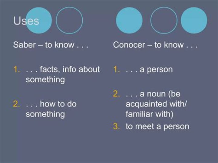 Does acquainted mean familiar?