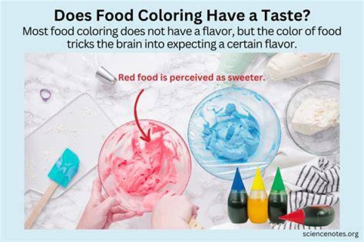 Does color have taste?