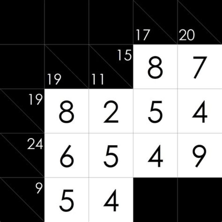 Does Kakuro have a unique solution?
