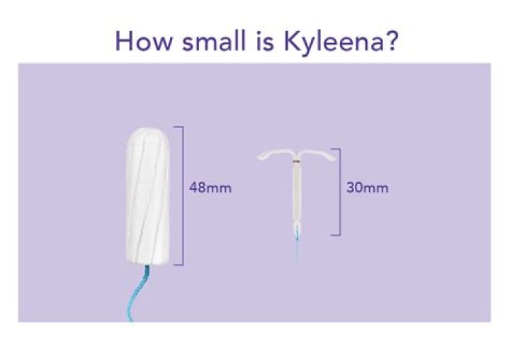 Does Kyleena make you gain weight?