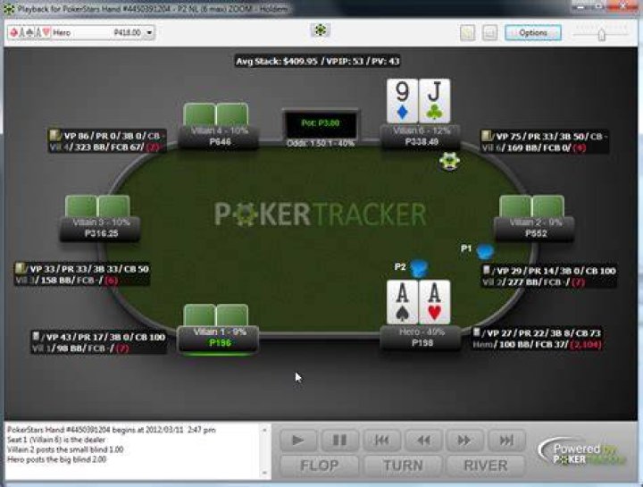 Does PokerTracker work on Mac?